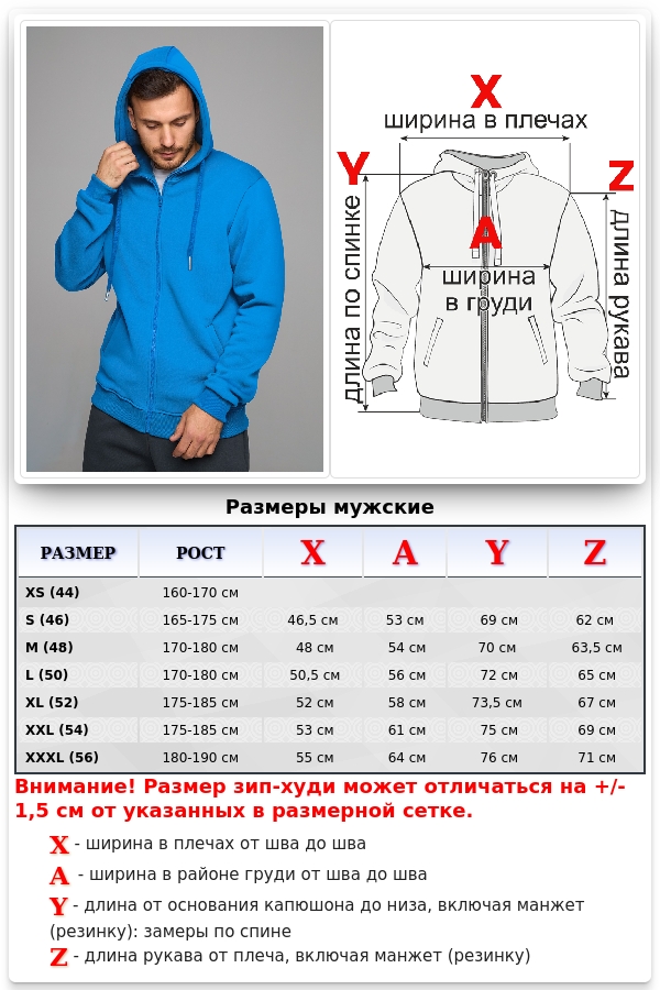 Зип худи мужские премиум Мужская премиум Бирюзовая худи на молнии 1 Мужская премиум Бирюзовая худи на молнии Магазин Толстовок Зип худи мужские премиум
