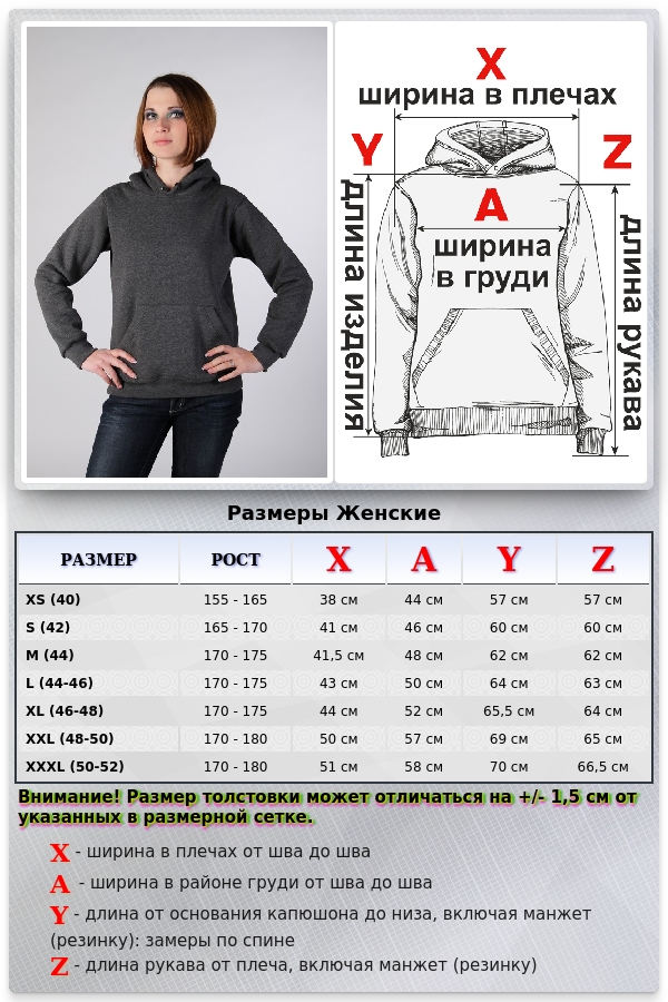 Женская темно-серая толстовка (цвет антрацит)   Магазин Толстовок Женская классические худи