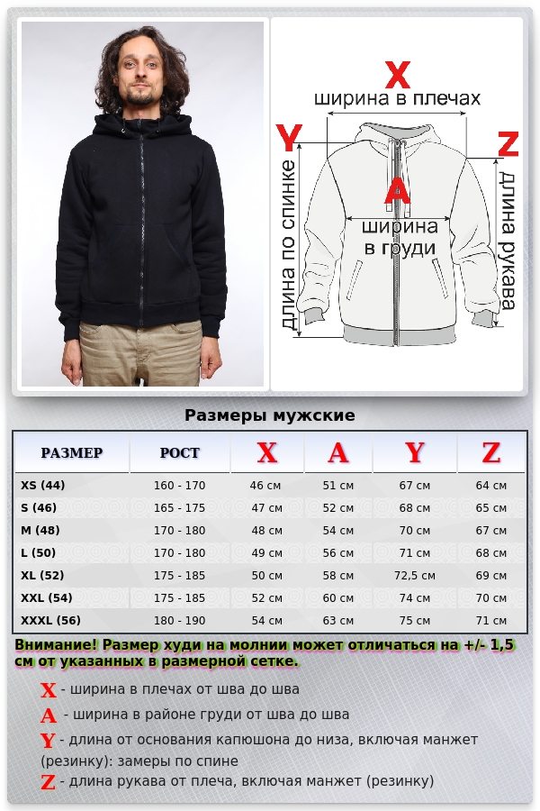 Мужская черная толстовка на молнии классическая   Магазин Толстовок Все худи толстовки свитшоты больших размеров