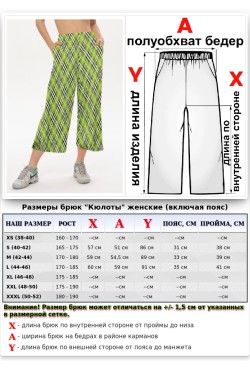 Брюки кюлоты с принтом Тартан (салатовые) женские летние