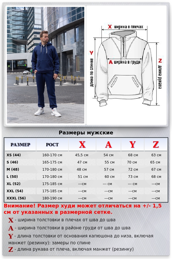 Мужской зимний спортивный костюм темно-синий: худи с короткой молнией-анорак и теплые спортивные брюки   Магазин Толстовок Все худи толстовки свитшоты больших размеров
