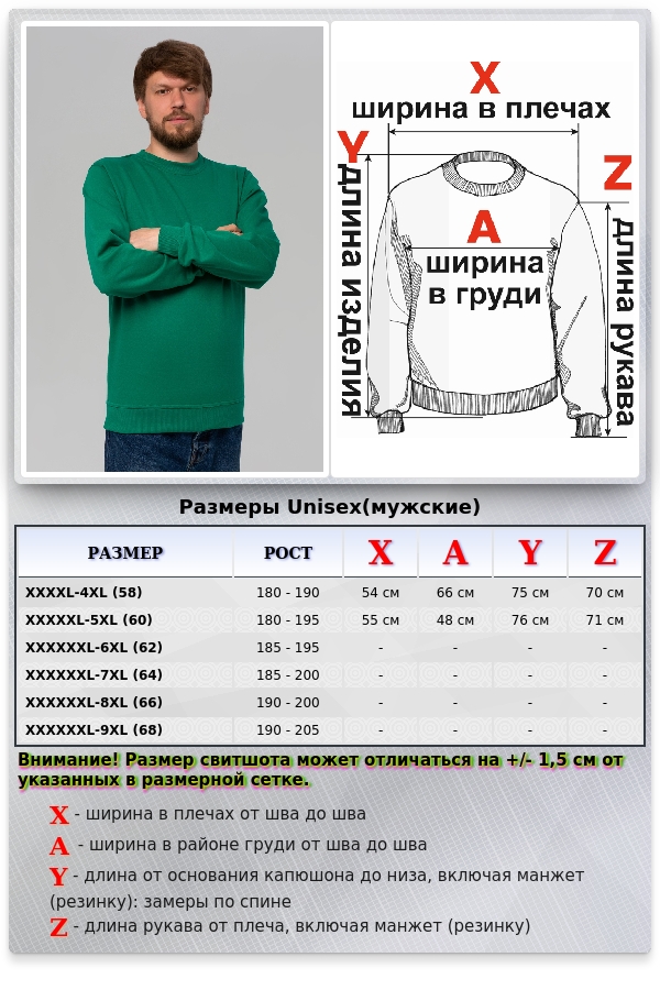 Мужской зеленый свитшот летний 250гр/м2   Магазин Толстовок Свитшот летний мужской классический (базовый)
